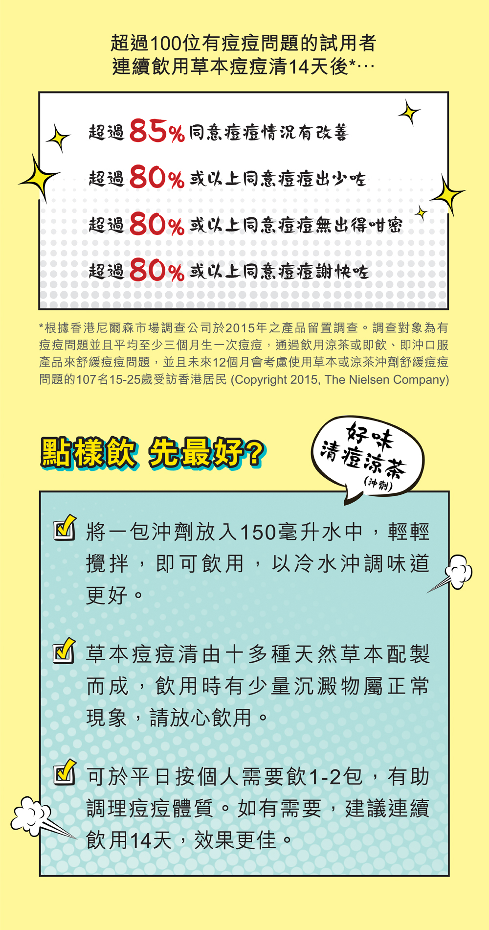 用室溫水或冷水沖調，
      冷水味道更好。
      建議150ml水，水量可因應個人喜好自行調較。
      草本痘痘清由10多種天然草本配製而成，飲用時有少量沉澱物屬正常現象，請放心飲用。
      可根據個人痘痘狀況，飲1-2包直至痘痘情況有改善。如有需要，建議連續飲用14日，效果更佳。平日亦可按個人需要飲1-2包，有助調理痘痘體質，改善痘痘問題。